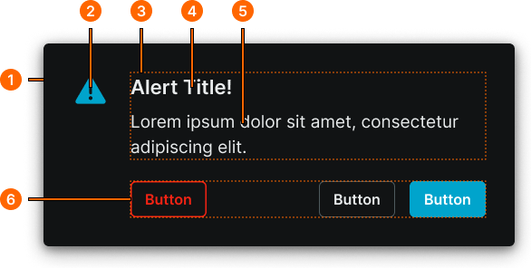 Alert window specs