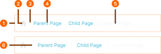Breadcrumb example image