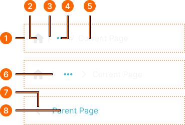 Breadcrumb example image