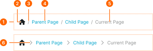 Breadcrumb example image