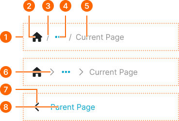 Breadcrumb example image