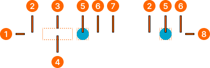 Outline Button example image