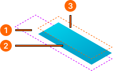 Chart example image