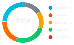 Chart variant example image