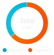 Chart example image