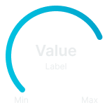Chart variant example image
