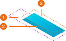 Chart example image
