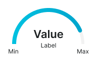 Chart variant example image