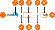 Chip example image