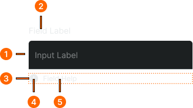 Form Input example image