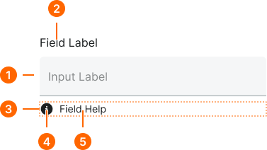 Form Input example image