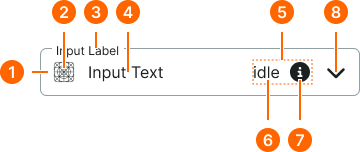 Form Outline example image