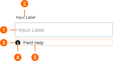 Form Outline example image