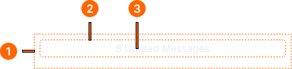 Message example image