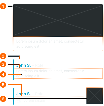 Message example image
