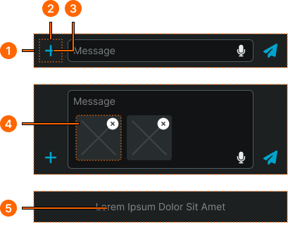 Message example image