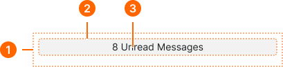 Message example image