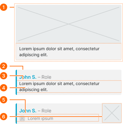 Message example image
