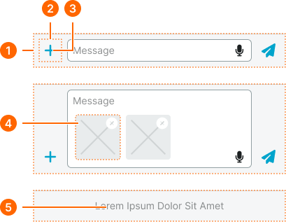 Message example image