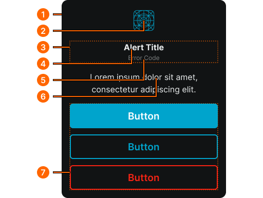 Mobile Alert example image