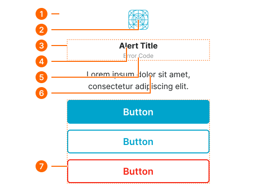 Mobile Alert example image