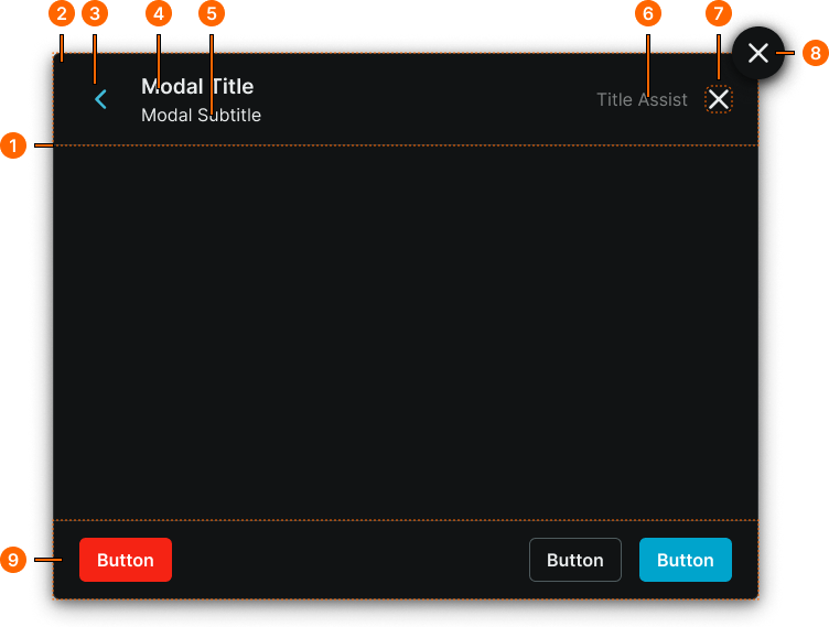 Modal example image