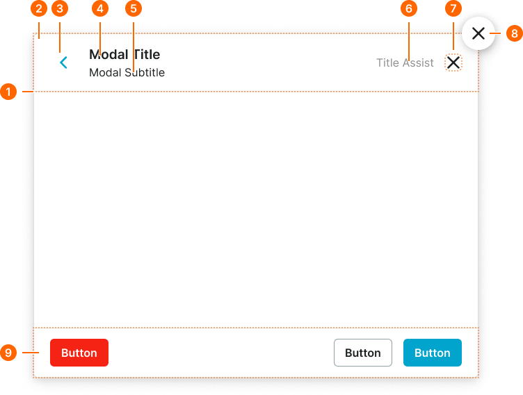 Modal example image