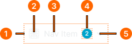 Navbar example image