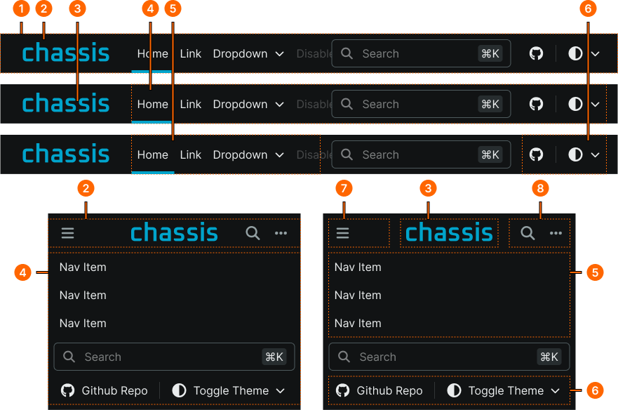 Navbar example image