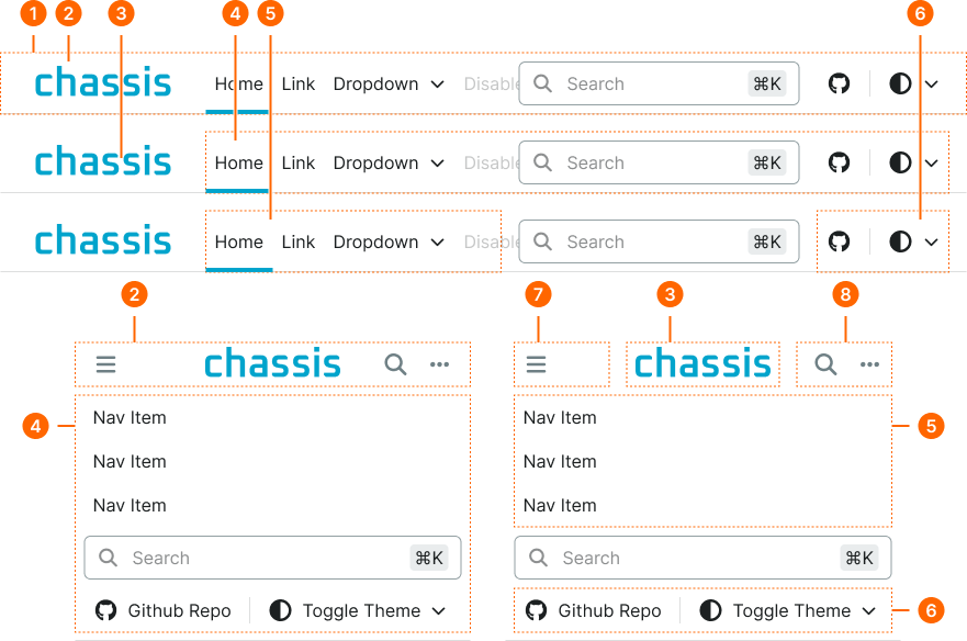 Navbar example image