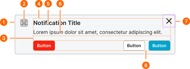 Notification example image