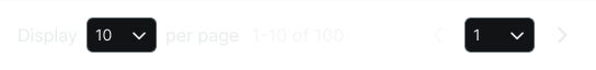 Pagination example image