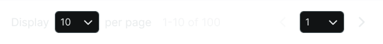 Pagination variant example image