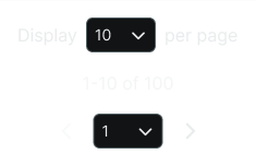 Pagination variant example image