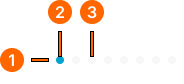 Pagination example image