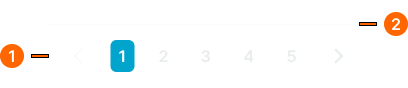 Pagination example image