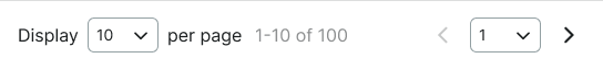 Pagination example image