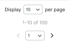 Pagination variant example image