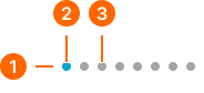 Pagination example image
