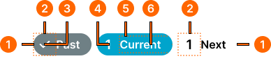 Progress example image