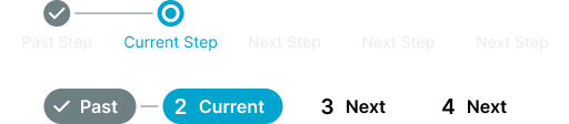 Progress example image