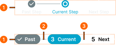 Progress example image