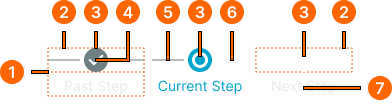 Progress example image