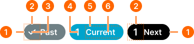 Progress example image