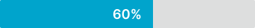 Progress variant example image