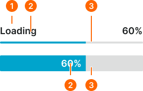 Progress example image