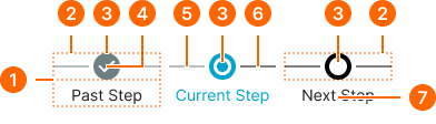 Progress example image