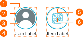 Story example image