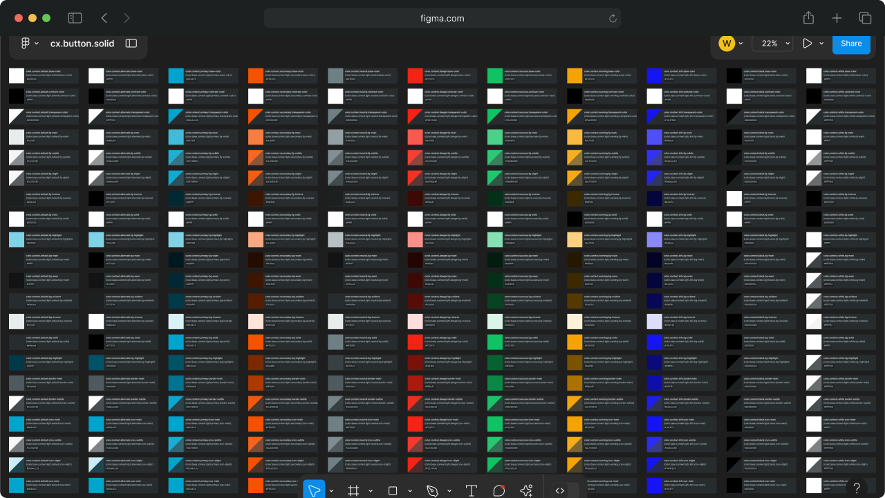 Scalable component architecture supporting multiple brands and themes