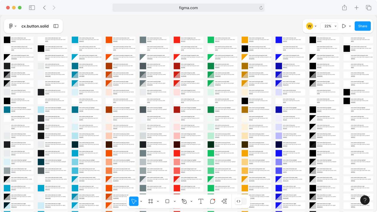 Scalable component architecture supporting multiple brands and themes